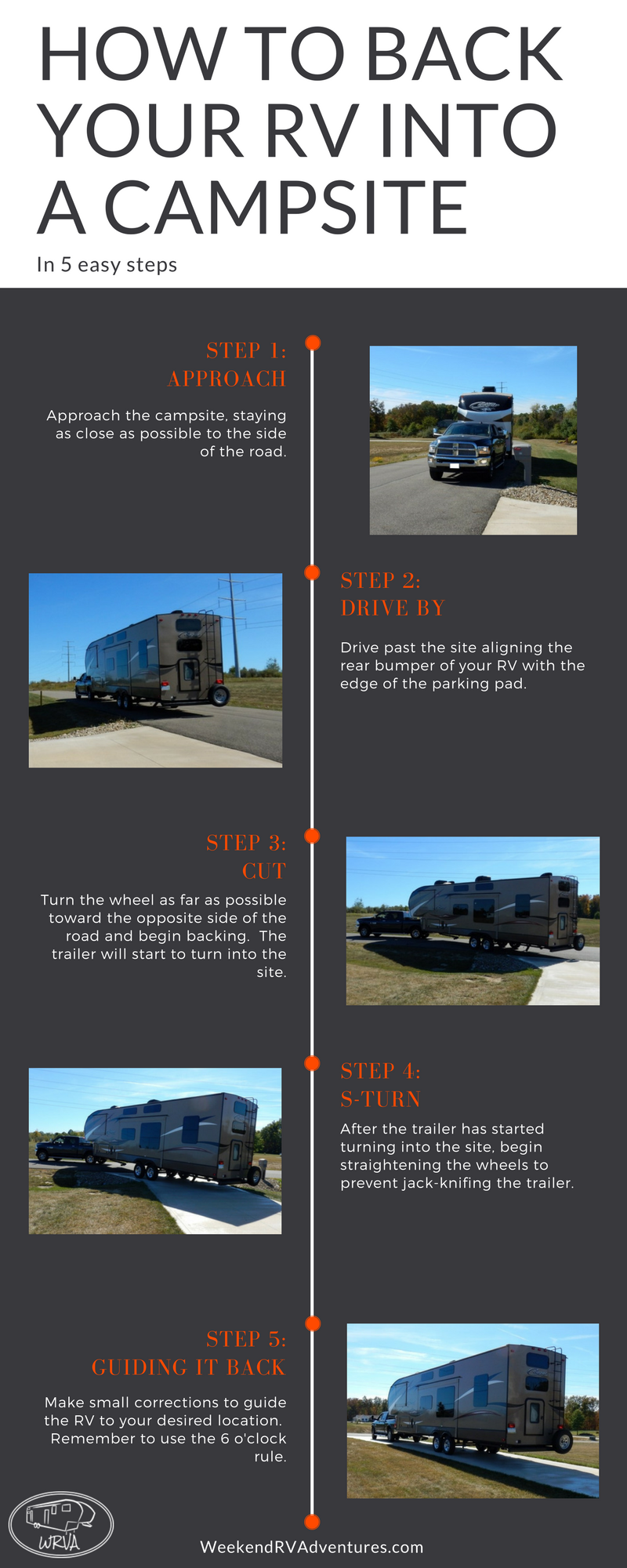 jackknife travel trailer backing up