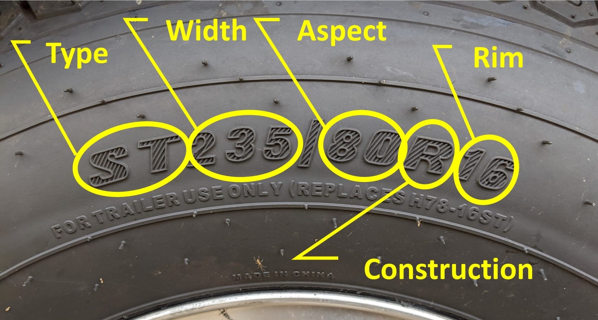 Setting the Correct RV Tire Pressure - How to do it