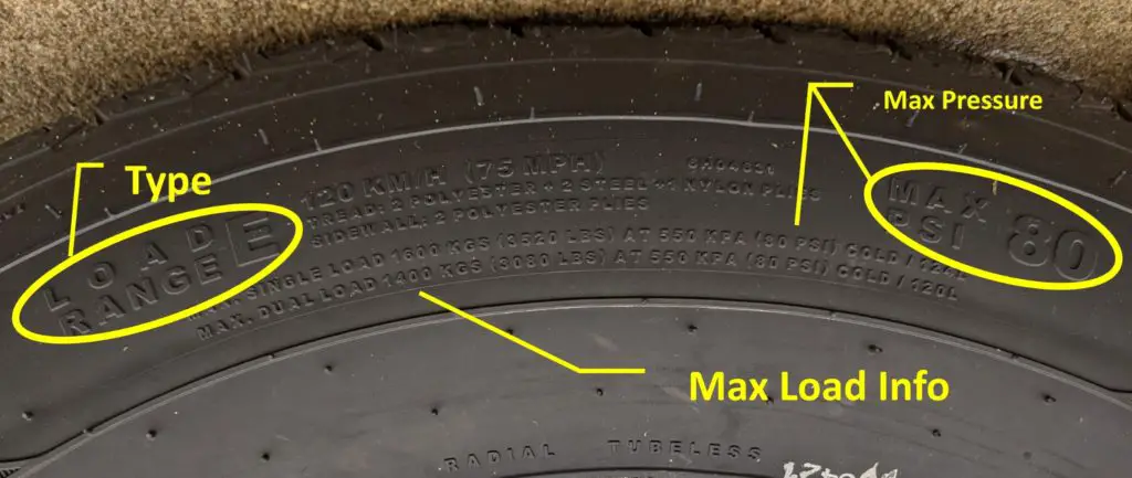 tire load markings