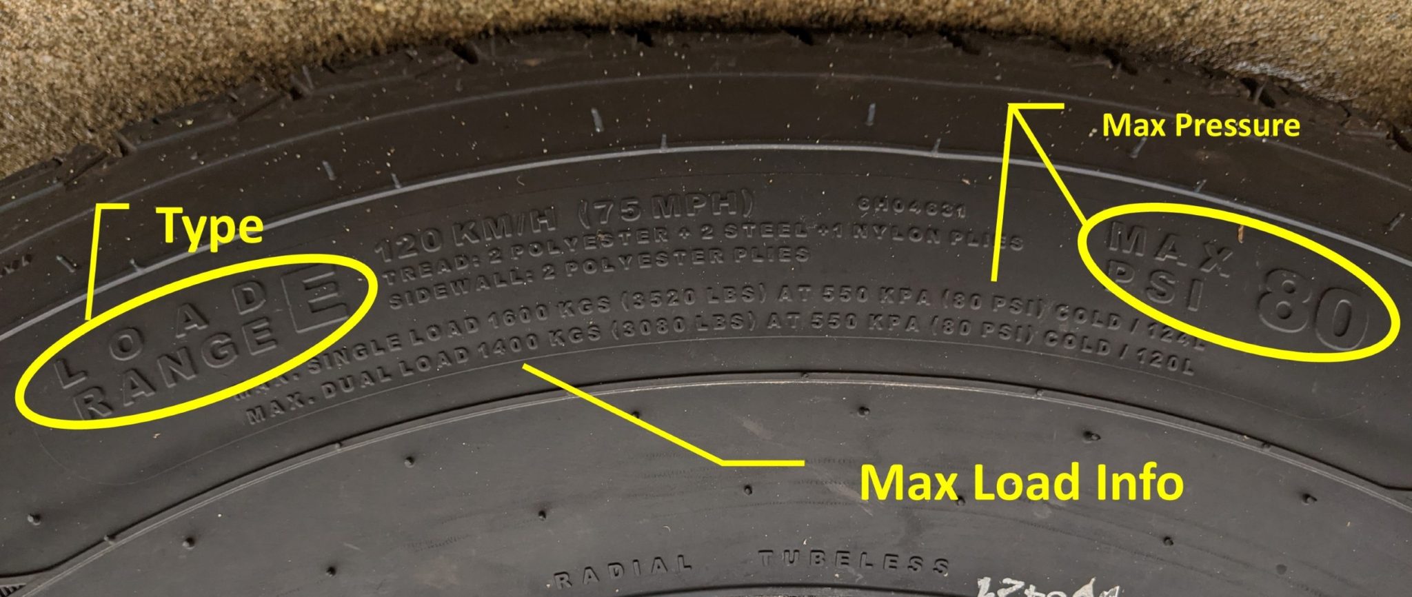 Setting the Correct RV Tire Pressure How to do it